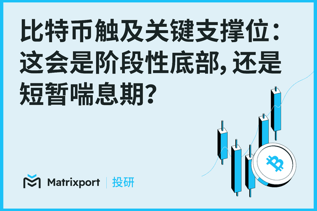 Matrixport 投研:比特币失守关键支撑,反弹或只是“喘息”而非反转