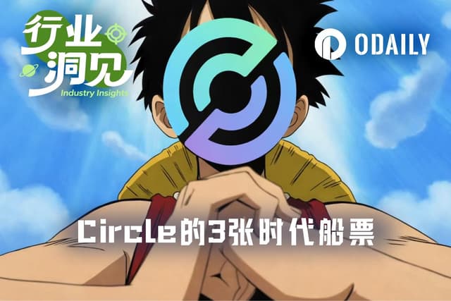 Circle股价强势反弹背后:AI、预测市场与机构采用