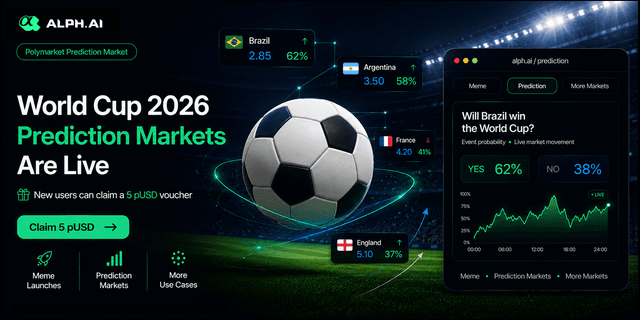 AlphAI支持Polymarket预测市场,世界杯预测活动同步上线