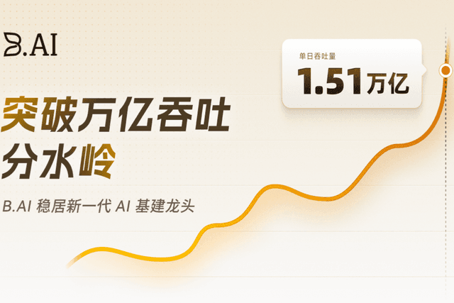 開啟萬億Token時代:B.AI重磅打造「全球智能結算層」,領跑大模型出海與智能體經濟新浪潮