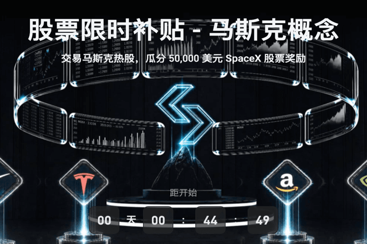 Bitget 推出股票现货活动,总奖池 5 万 USDT 等值 SpaceX
