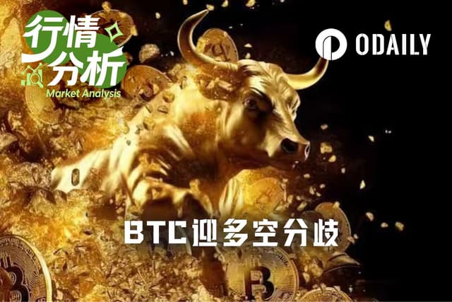 比特币猛涨靠什么?只是利空排除?