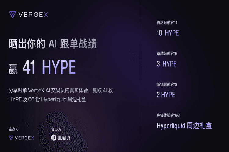 VergeX「AI 跟单战绩分享」活动正式开启