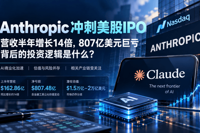 Anthropic tăng tốc hướng tới IPO trên thị trường chứng khoán Mỹ, doanh thu tăng 14 lần trong nửa năm, logic đầu tư đằng sau khoản lỗ khổng lồ 80,7 tỷ USD là gì?