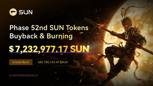 SUN.io已连续完成52期回购销毁:累计销毁SUN超6.85亿枚,SunSwap生态集成全速推进