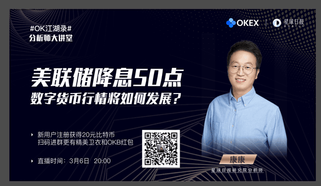 星球日报康康:美联储降息50基点对行情的影响
