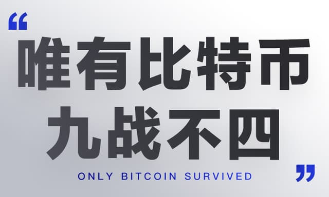 币信|比特币,“九”战不“四”!
