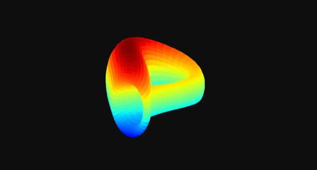 UST宣战DAI,新的Curve War一触即发?