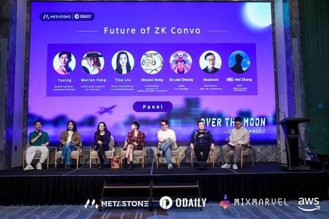 圆桌:Future of ZK Convo | Over the Moon