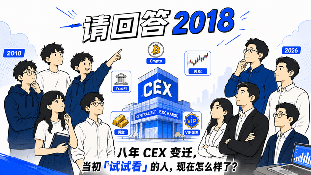 请回答2018:八年CEX变迁,当初「试试看」的人,现在怎么样了?